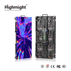 किराये का नेतृत्व प्रदर्शन